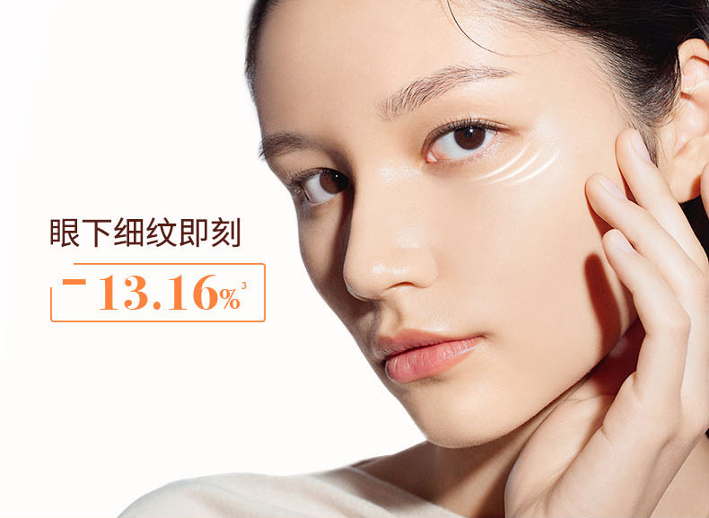 眼下细纹即刻 -13.16%³
