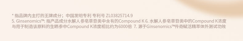 * 指品牌内主打的王牌成分；中国发明专利 专利号 ZL03825714.9 5. Ginsenomics™: 指产品成分水解人参皂草苷类中含有的Compound K 6. 水解人参皂草苷类中的Compound K浓度与用于制造该原料的生晒参中Compound K浓度相比约为6000倍  7. 源于Ginsenomics™传奇赋活精萃体外测试功效