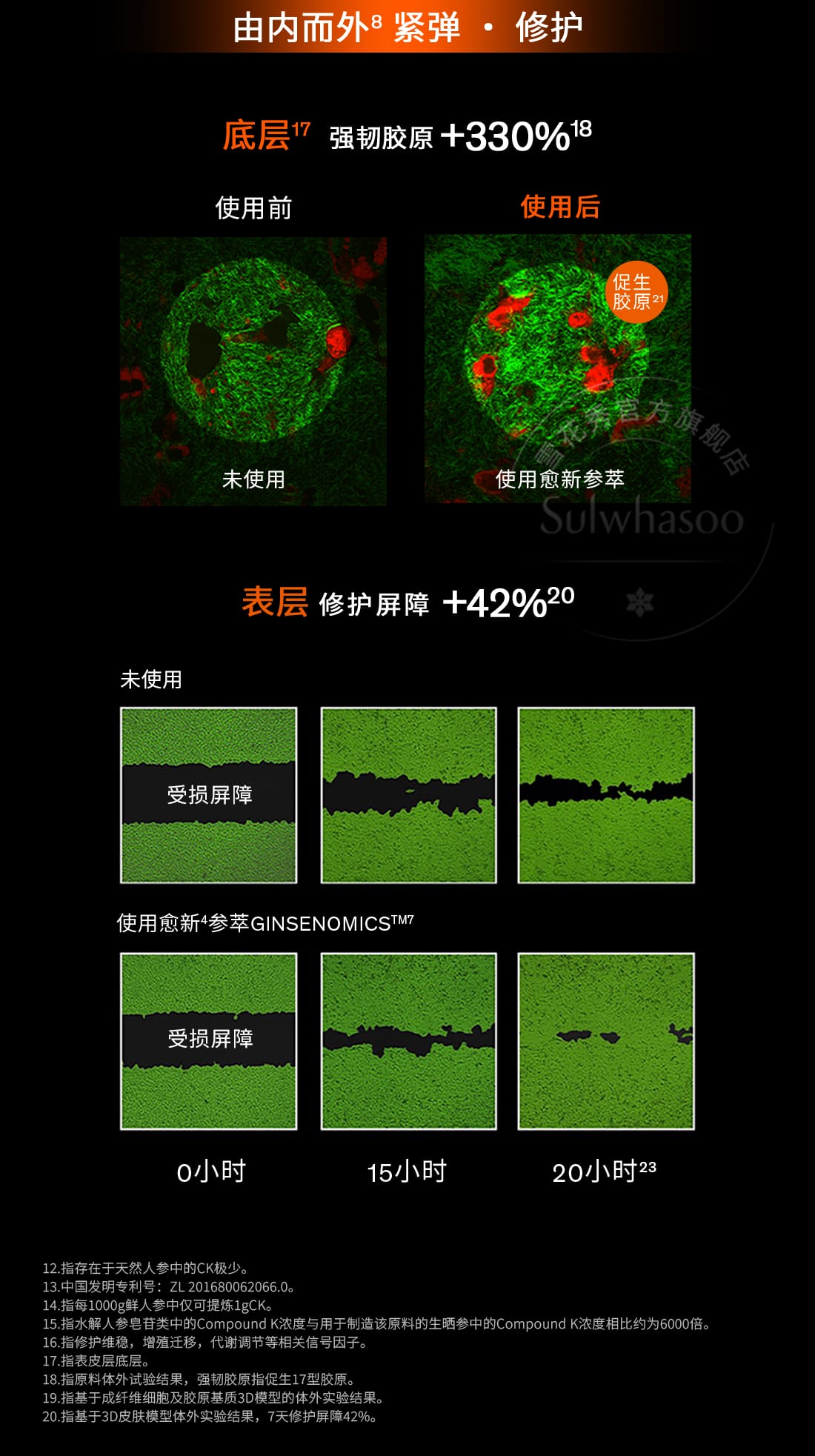 雪花秀人参水乳