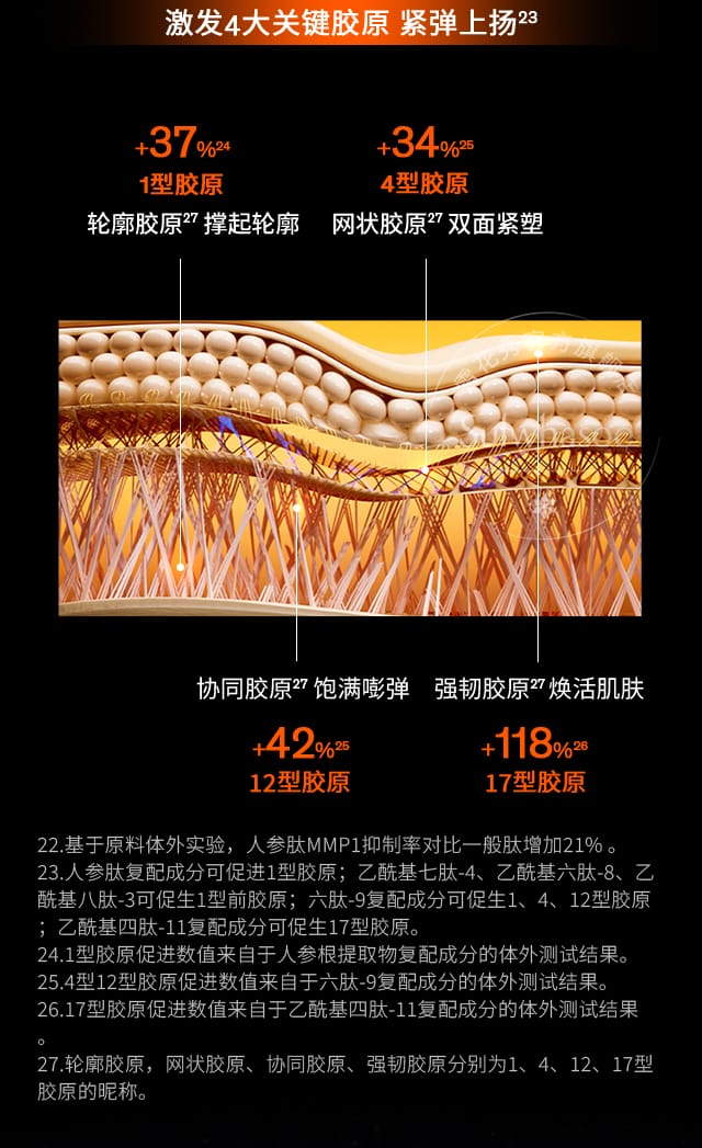 雪花秀人参水乳