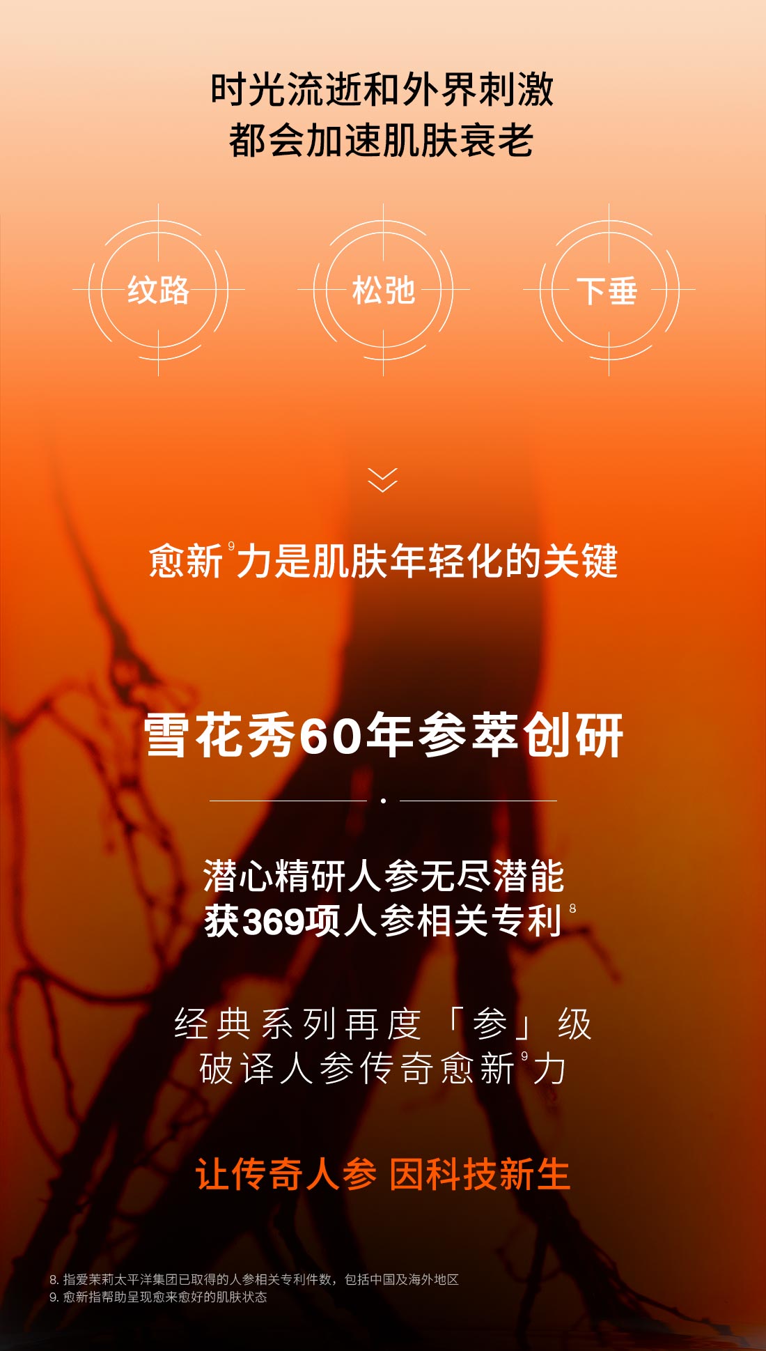 第六代 雪花秀人参霜