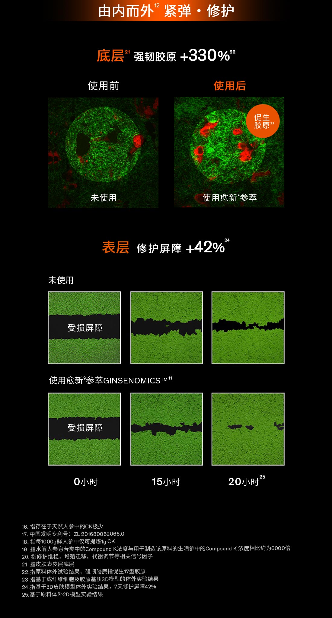 第六代 雪花秀人参霜