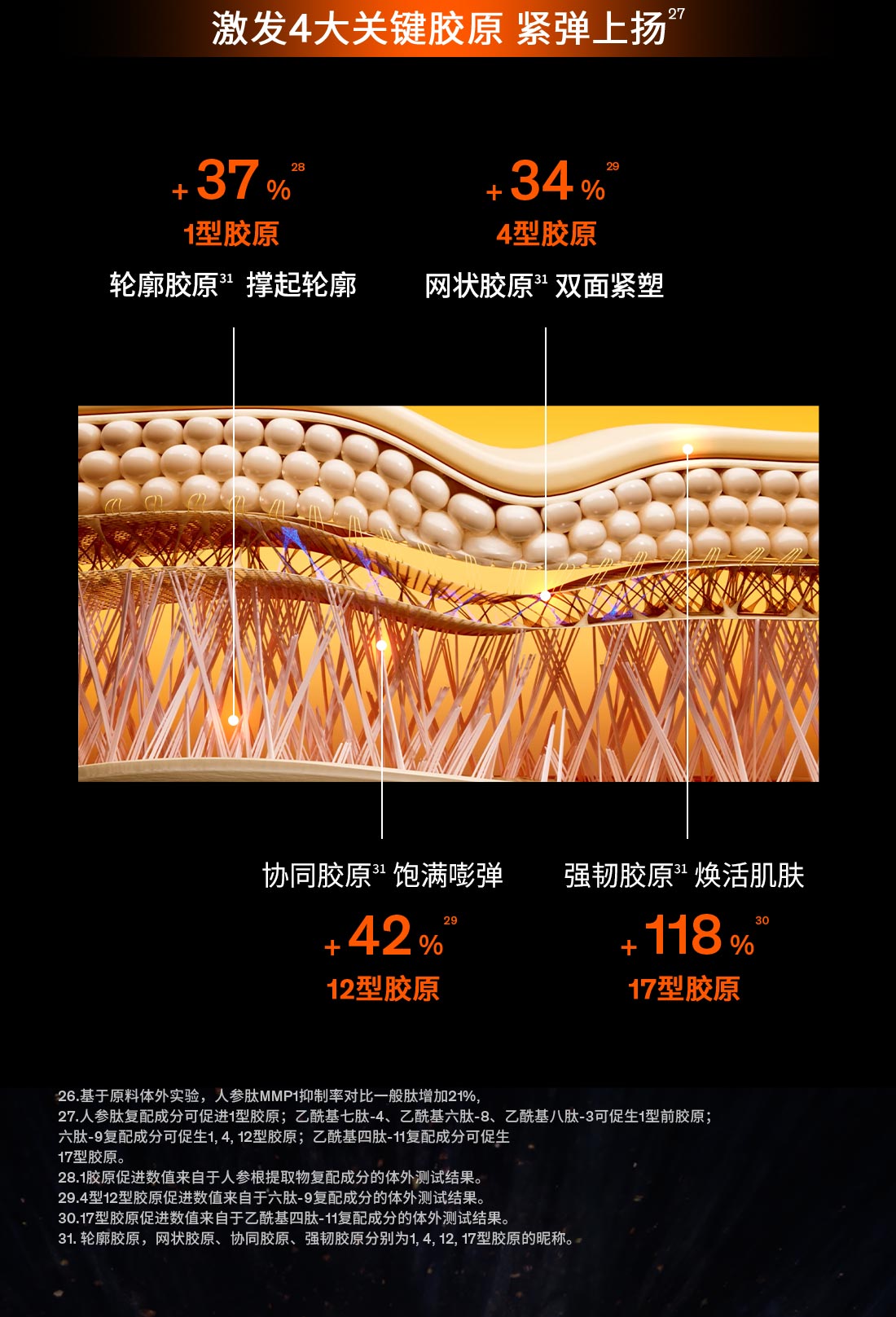 第六代 雪花秀人参霜