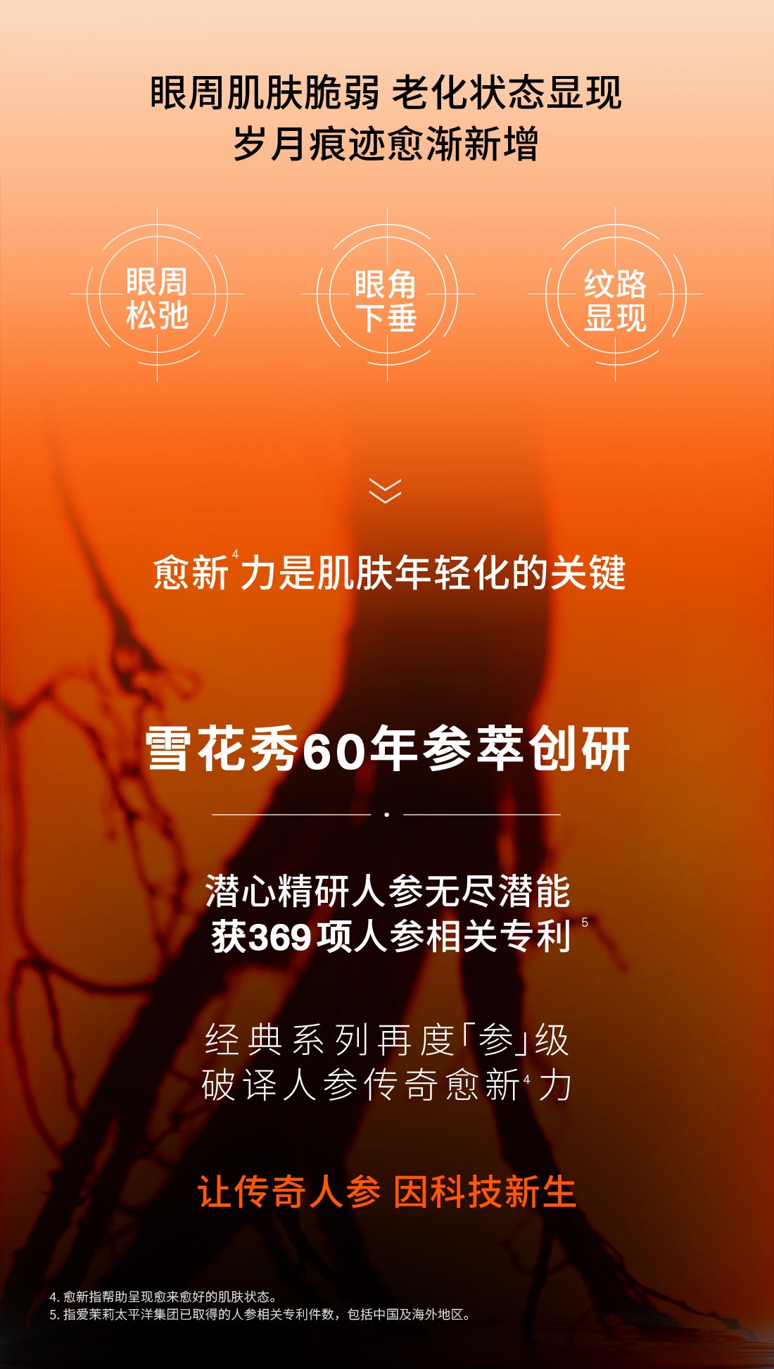 雪花秀人参眼霜