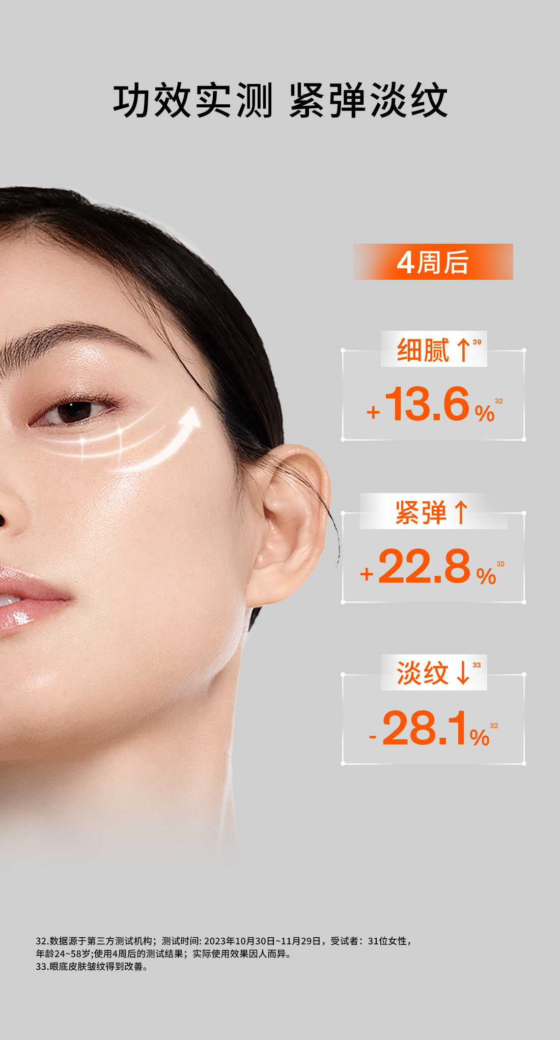 雪花秀人参眼霜