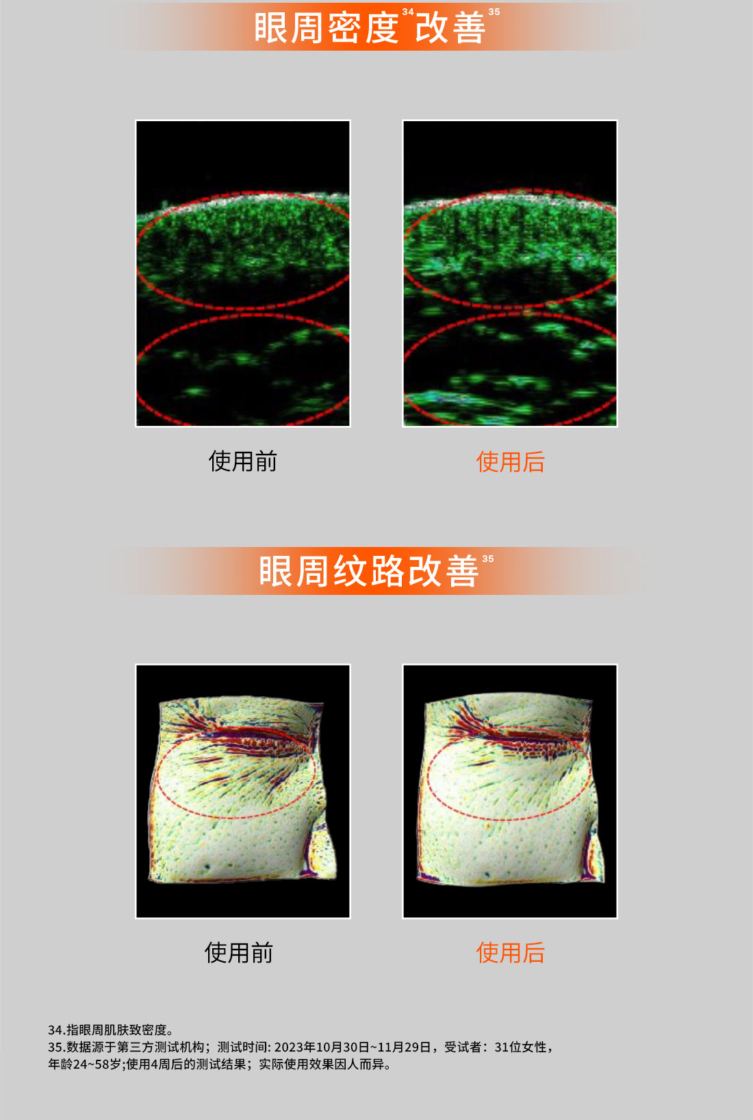 雪花秀人参眼霜