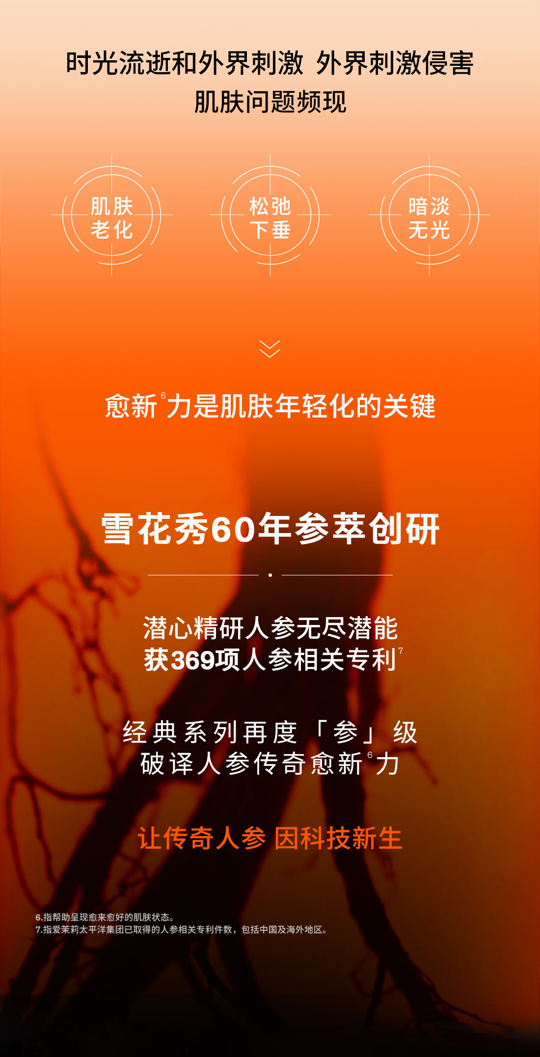 第六代 雪花秀人参霜