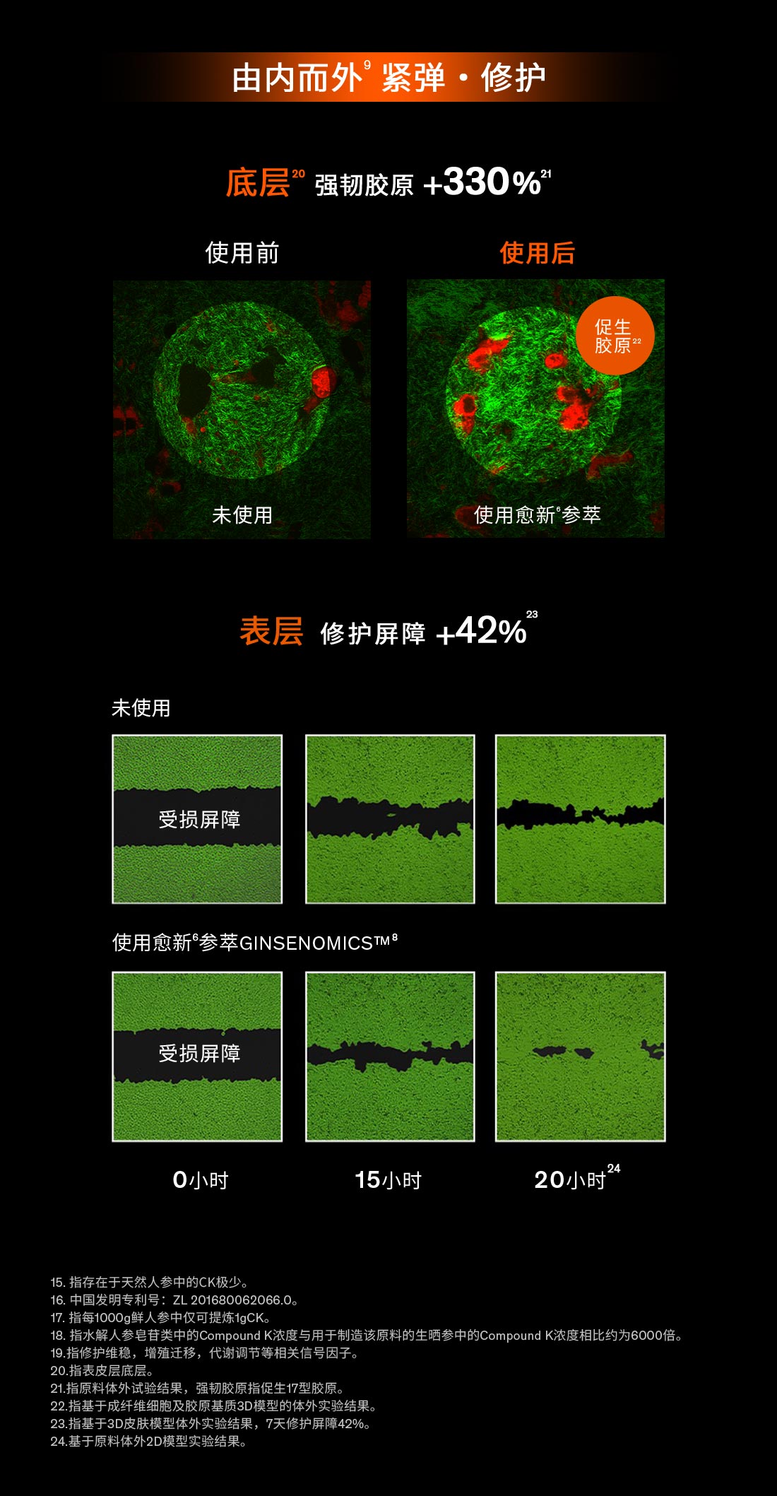 第六代 雪花秀人参霜