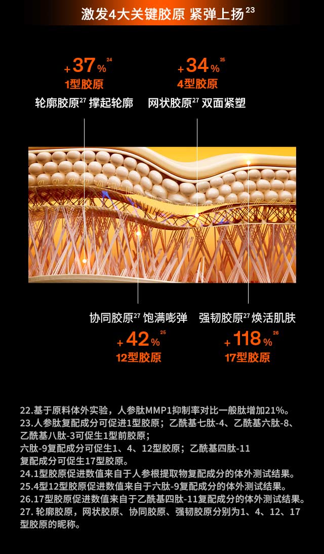 第六代 雪花秀人参霜