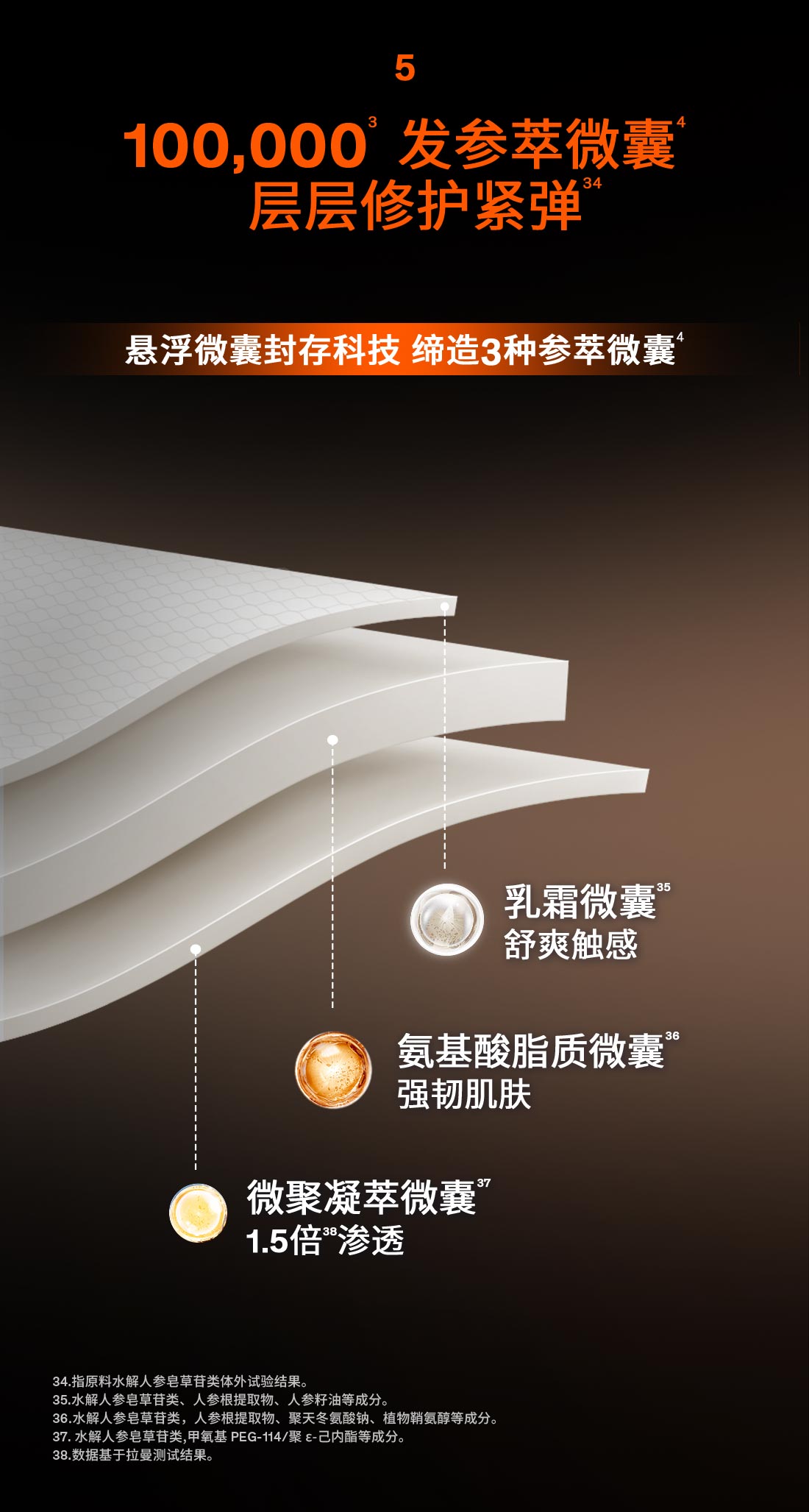 第六代 雪花秀人参霜
