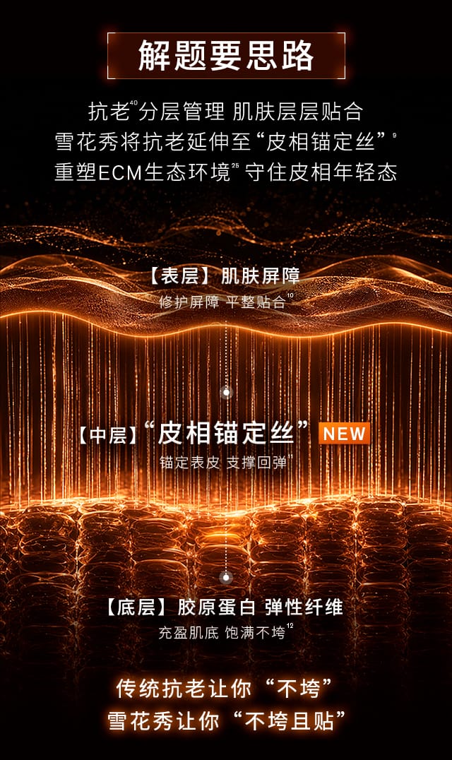 雪花秀御时参养面霜