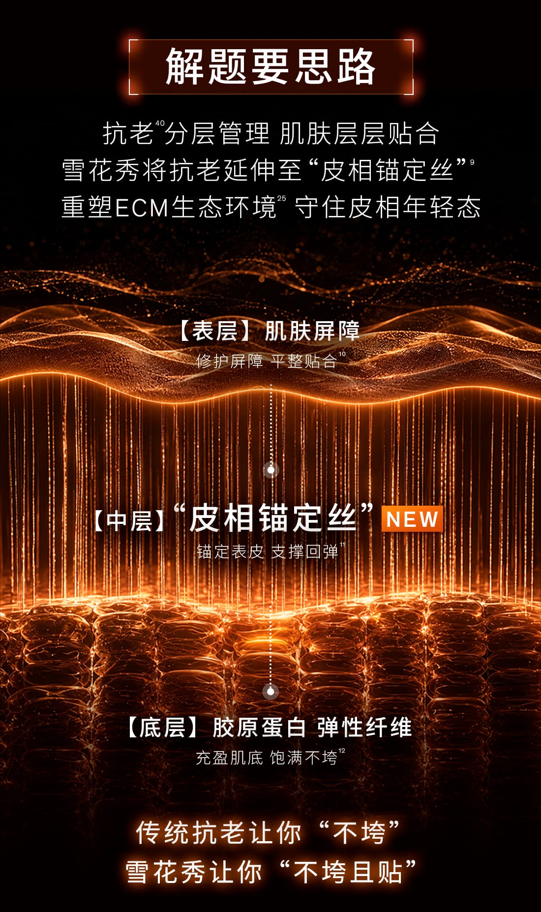 雪花秀御时参养面霜