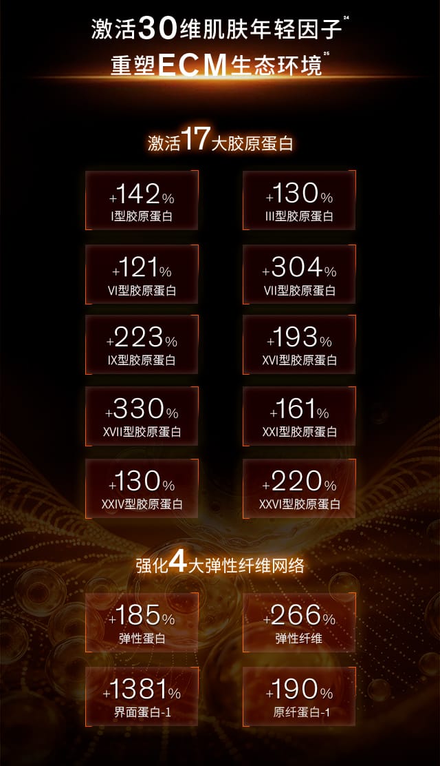 雪花秀御时参养面霜