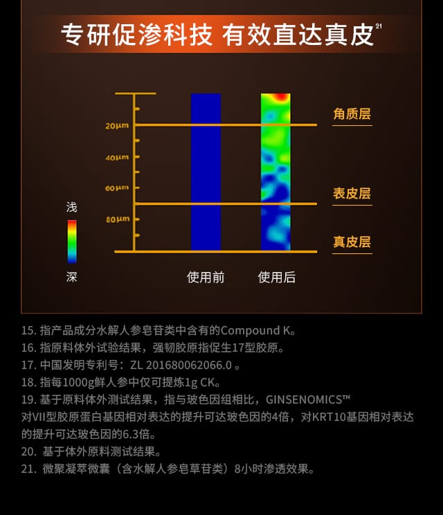 雪花秀御时参养乳霜