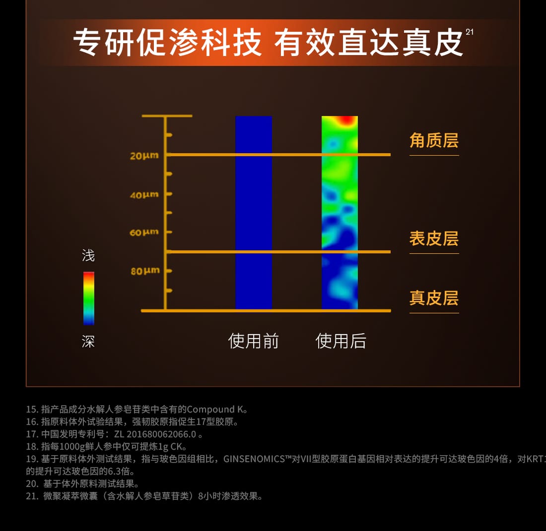 雪花秀御时参养乳霜