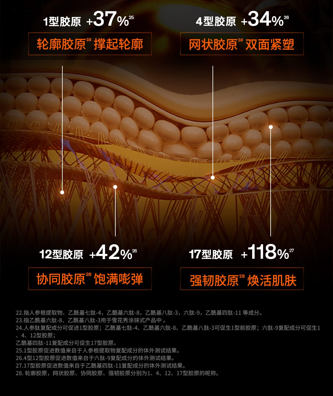 雪花秀御时参养乳霜