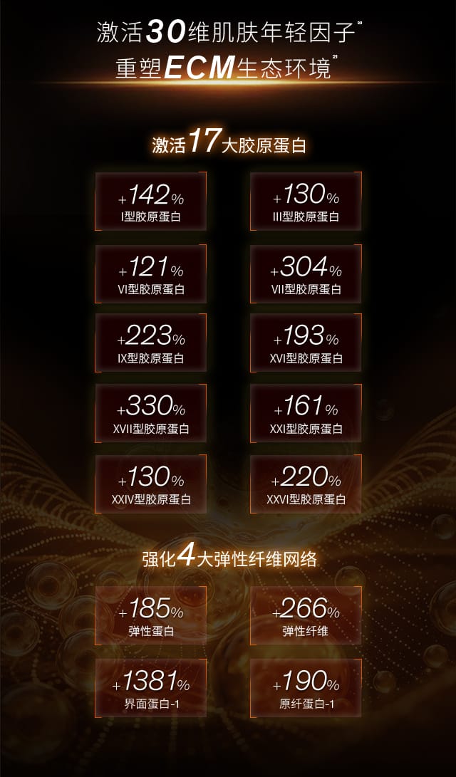 雪花秀御时参养乳