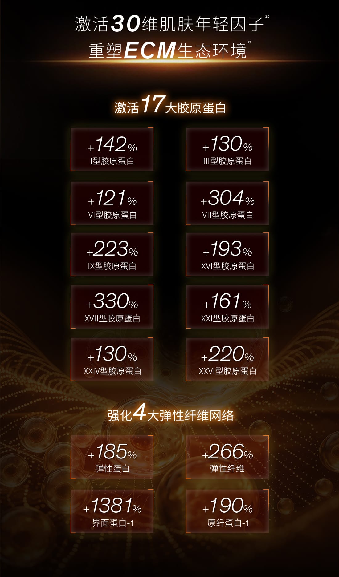 雪花秀御时参养乳