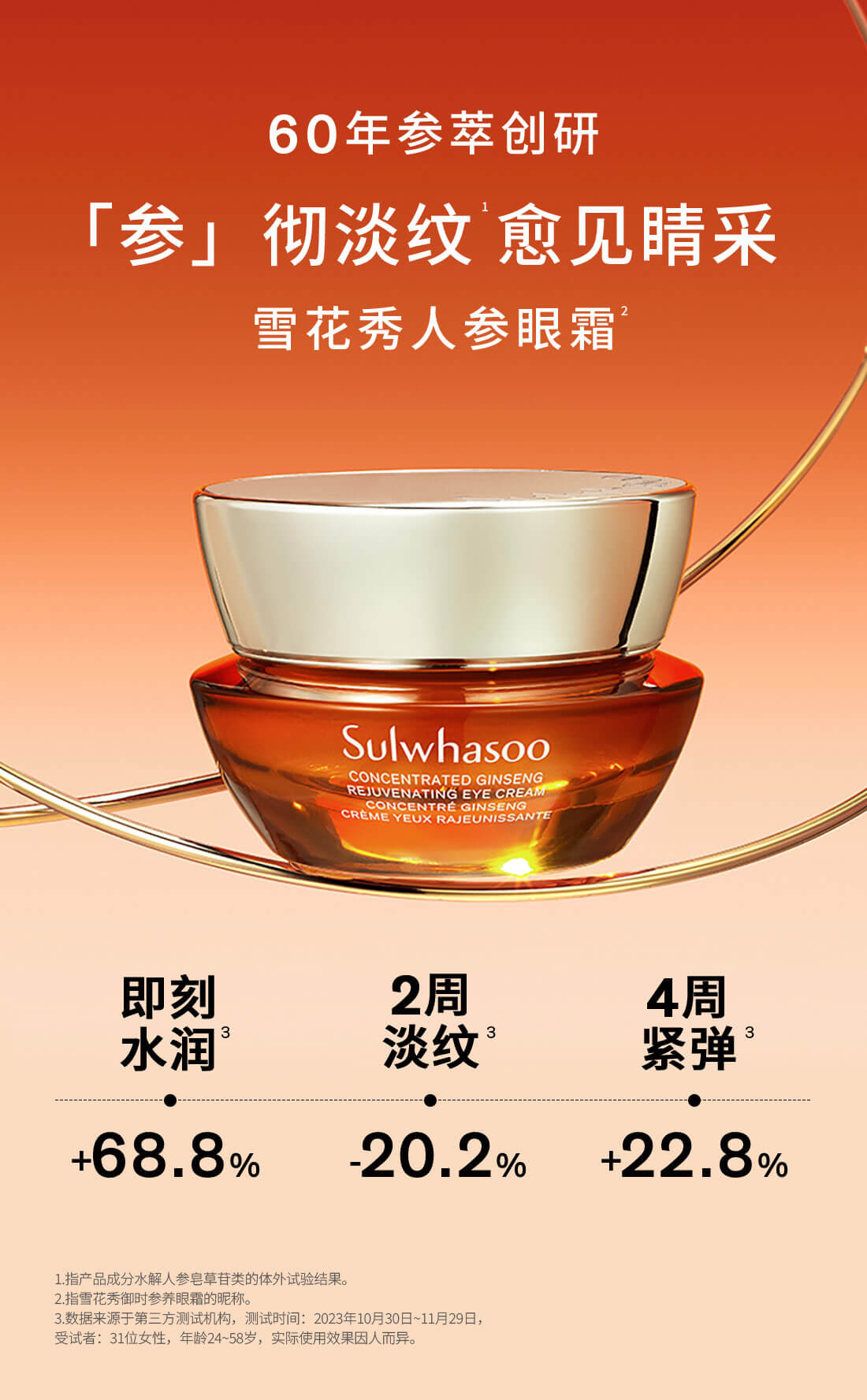 花秀御时参养眼霜