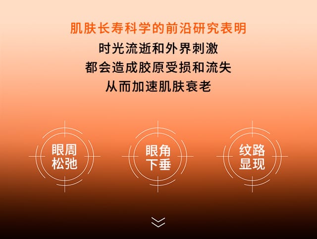 雪花秀御时参养眼霜