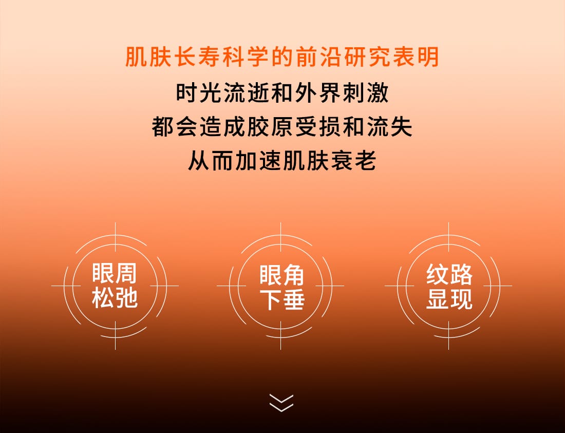 雪花秀御时参养眼霜