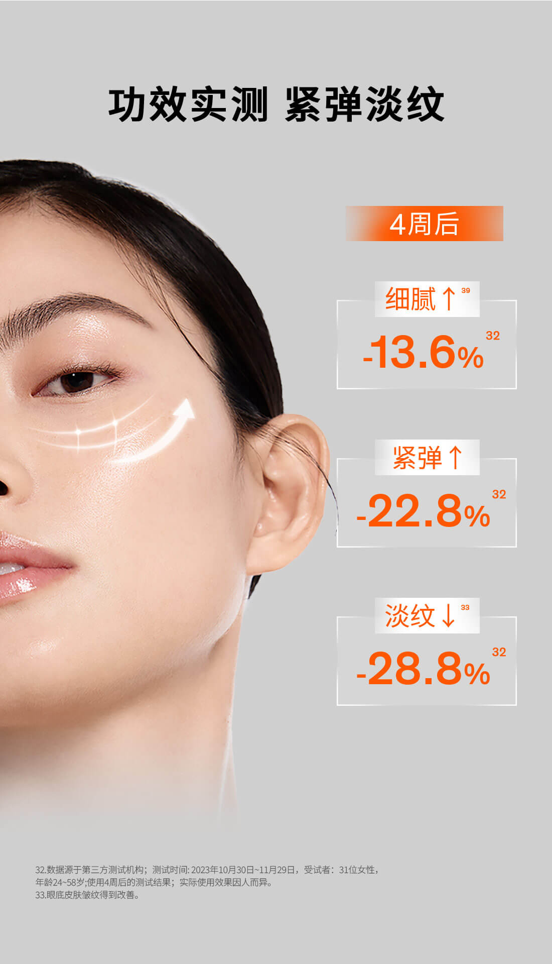 花秀御时参养眼霜