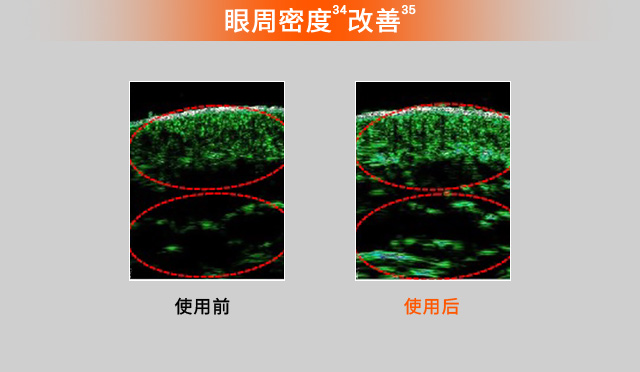 花秀御时参养眼霜