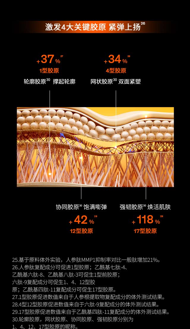 雪花秀御时参养精华露