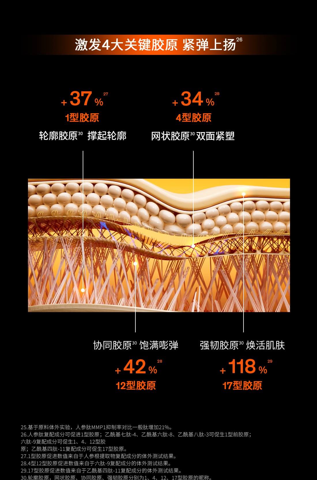 雪花秀御时参养精华露