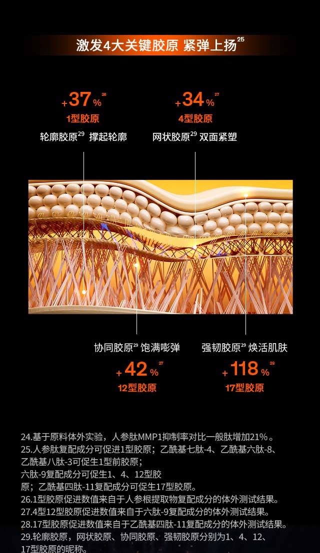 雪花秀御时参养水