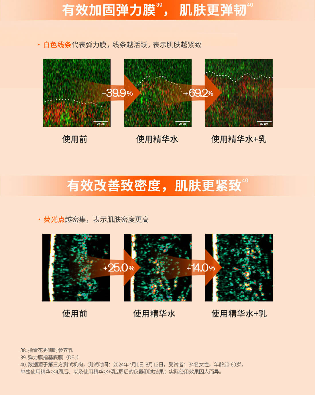 雪花秀御时参养水