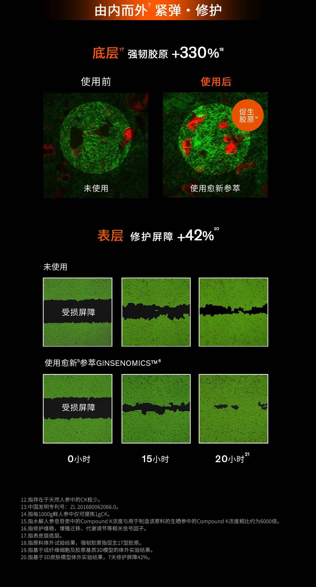 滋盈生人参密集修护精华液