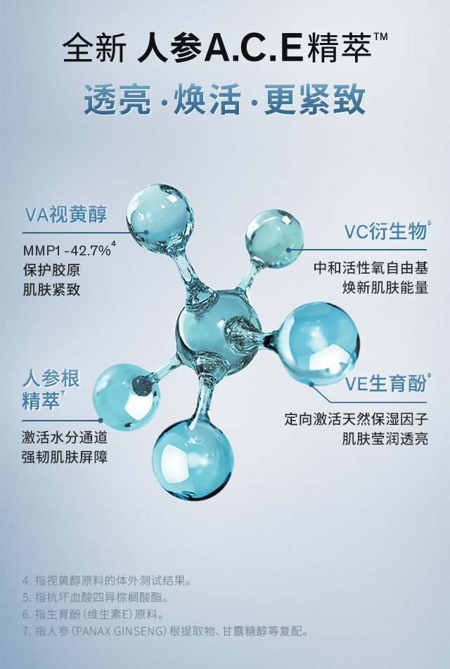 雪花秀滋晶臻白精华乳