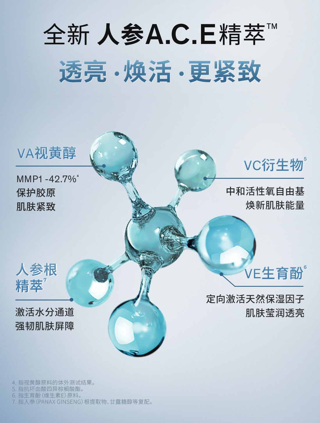 雪花秀滋晶臻白精华乳