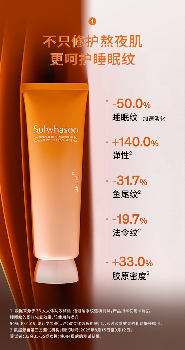 雪花秀与润夜间修护面膜