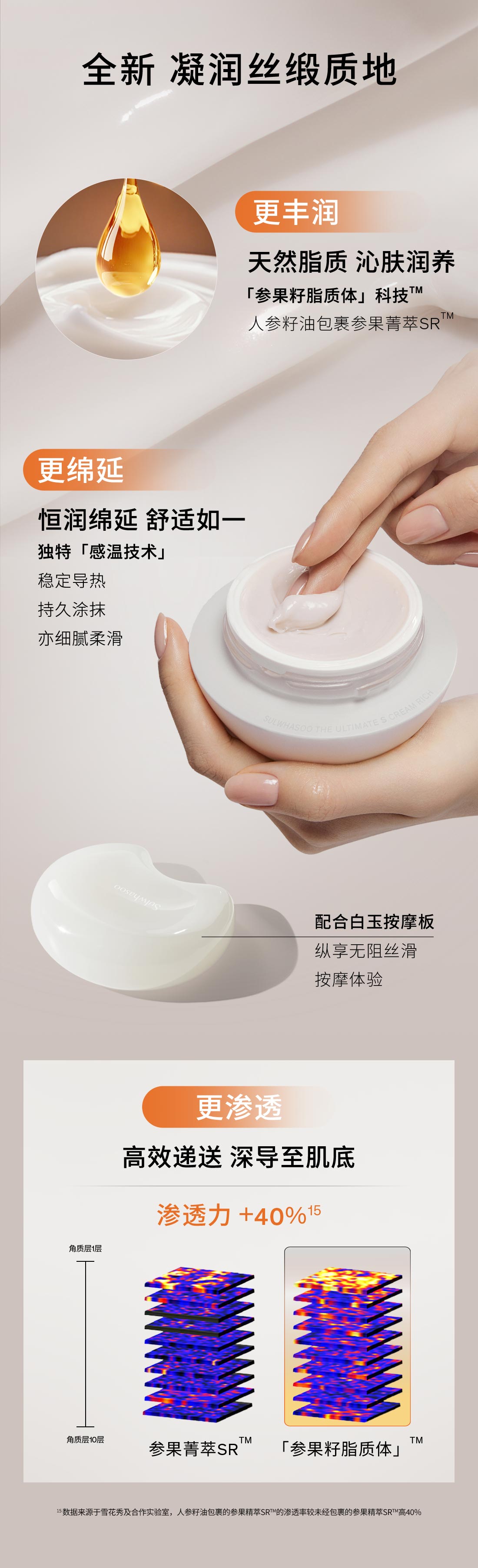 雪花秀菁典臻秀面霜 丰盈版