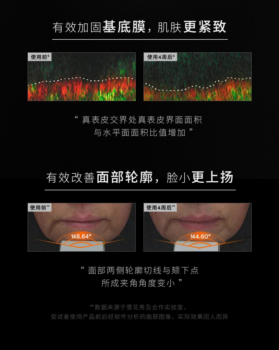 雪花秀菁典臻秀精萃乳