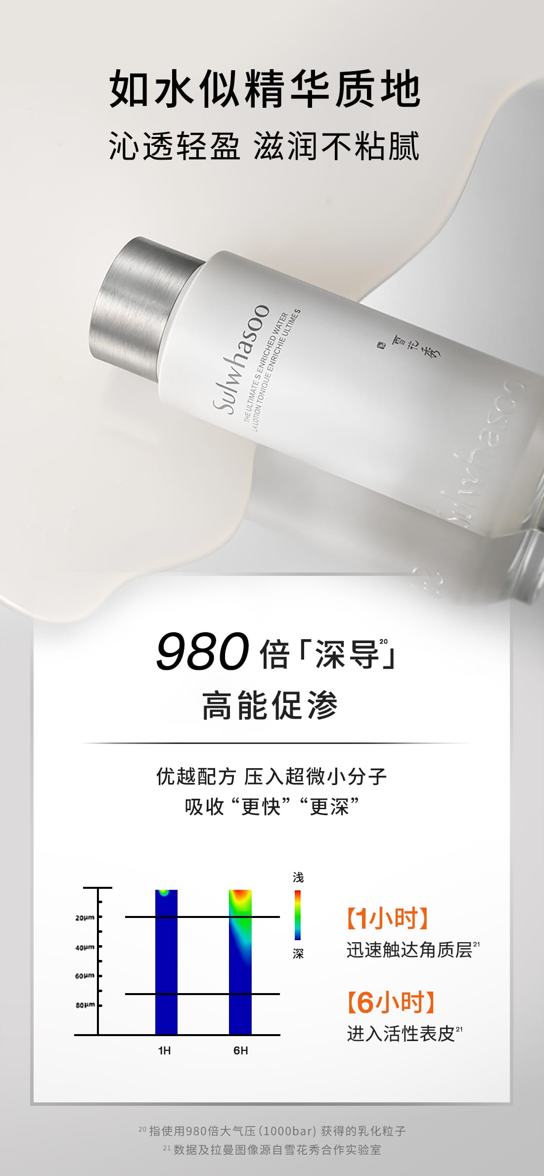 雪花秀菁典臻秀精萃水