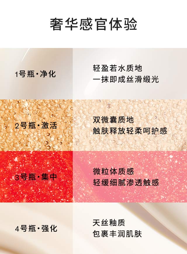 雪花秀菁典臻秀密集精华组