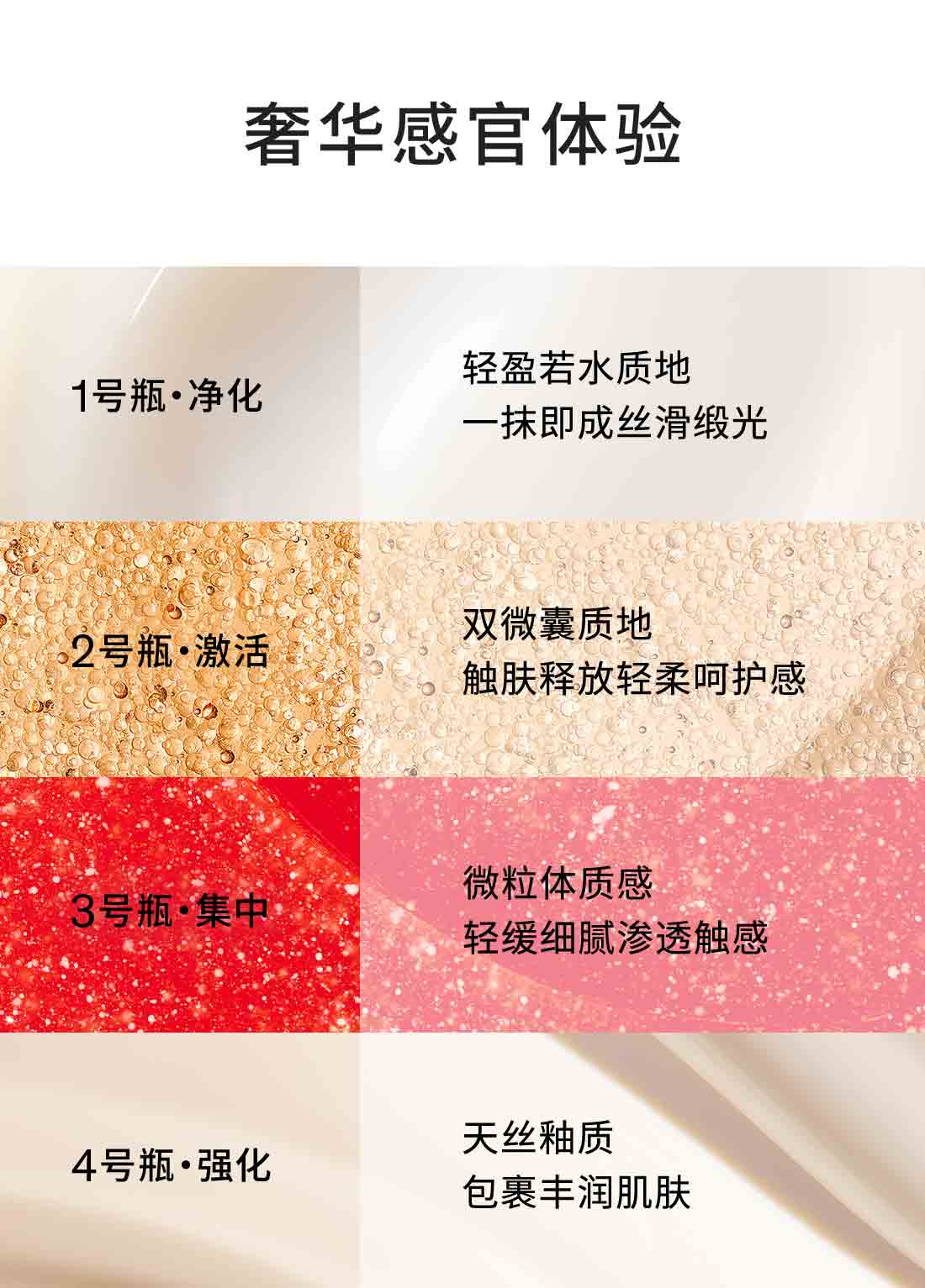 雪花秀菁典臻秀密集精华组